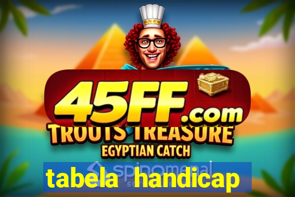 tabela handicap asiatico gols
